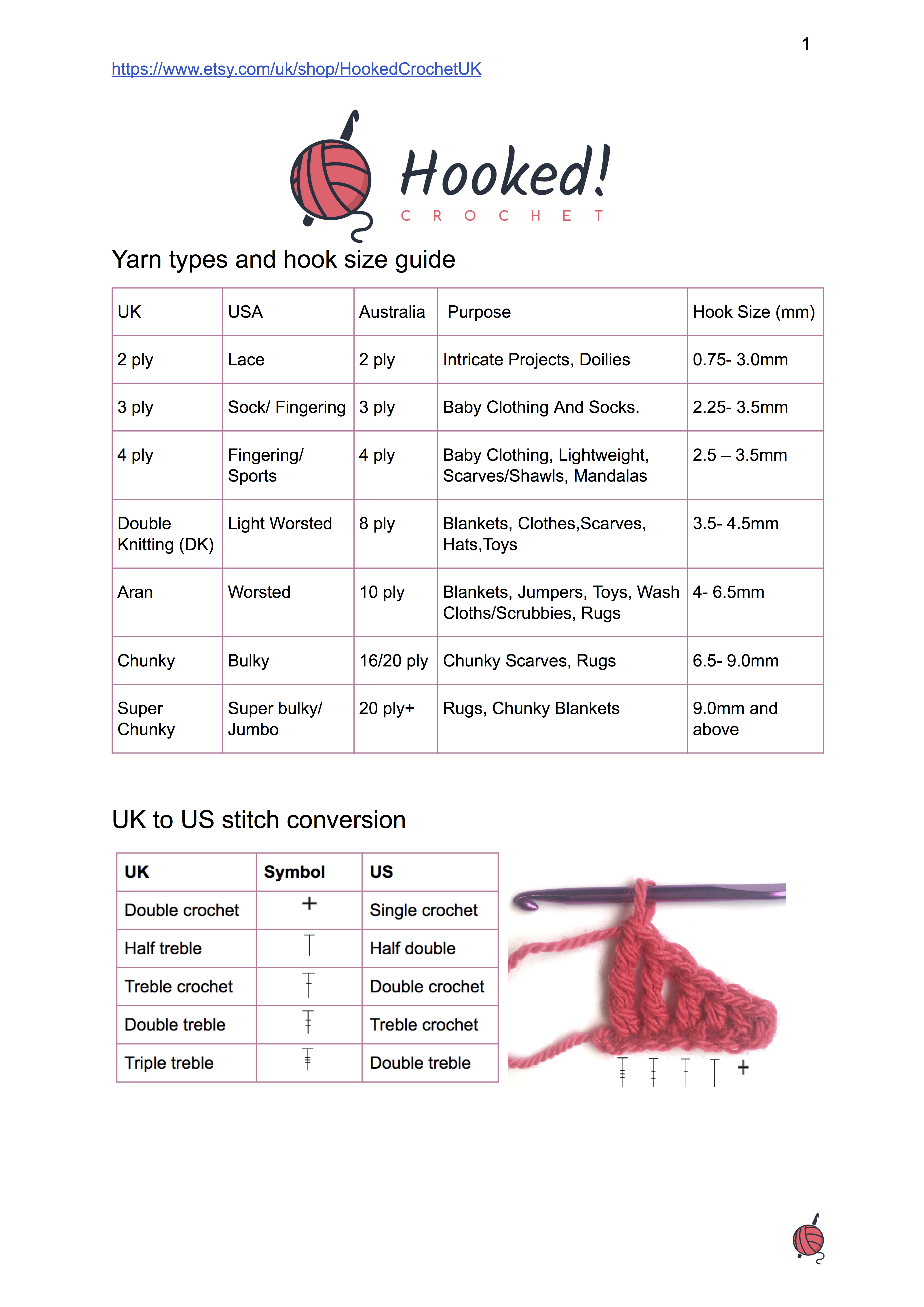 Yarn types and hook size guide
by https://www.etsy.com/your/shops/HookedCrochetUK/